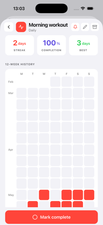 Habit detail with streak and history